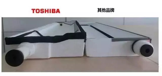 产品